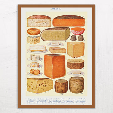 Cheese Illustration from Mrs Beeton’s Book of Household Management